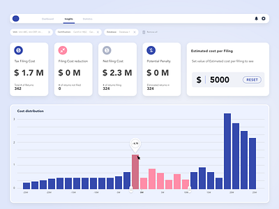 Finance Management App branding chart data design diagrams finance managment app interactive minimalistic ui ux