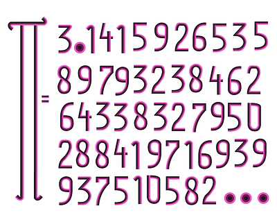 Phi Number math phi number real number vector