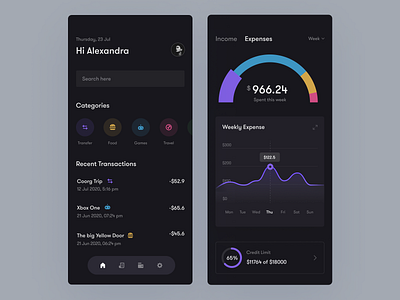 Finance app dark mode akhil sunny charts dark mode dark ui design finance app financial management graphs icons minimal mobile app mobile app dashboards mobile dark mobile ui pixalchemy ui ux