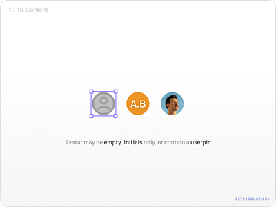 Avatar UI design guidelines - Empty state, Userpic, Initials app avatar design figma guide help profile tutorial ui ui kit userpic