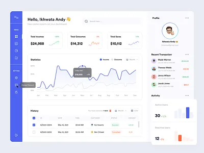 Finance - Dashboard clean dashboard design designer finance minimalist mobile statistic ui uiux ux web design website