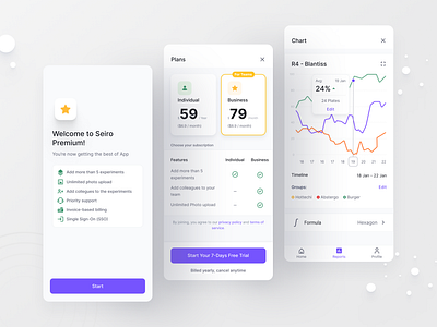 Seiro App app design bottom navigation chart clean color features graphs material mobile onboard plan plans premium price pricing reports statistics ui ux welcome