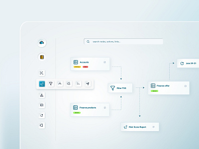 Extended graphical user interface graphical user interface