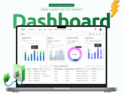 Dashboard: Inventory Management for Electrical Devices interface research ui user experience ux web app