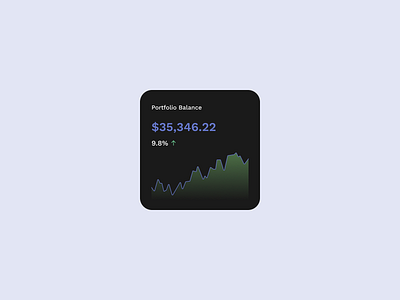 Crypto Widget- Portfolio balance concept crypto design fintech monetization portfolio tech ui uipatterns widget
