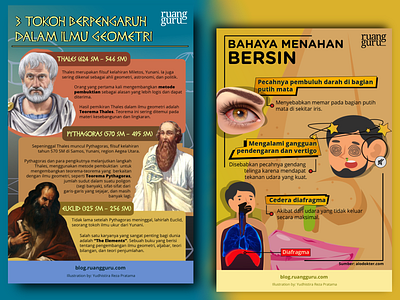 Infographic design for Ruangguru's Blog biology design education graphic design illustration infographic math