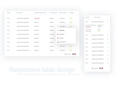 Responsive table design app design branding dailyui design illustration kuwait logo mobile uiux ui ux