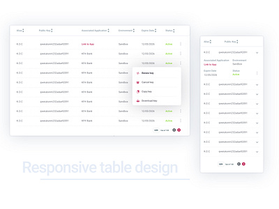 Responsive table design app design branding dailyui design illustration kuwait logo mobile uiux ui ux