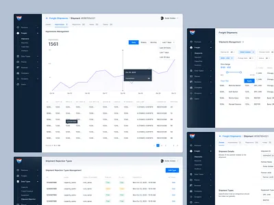 Truckmap Dashboard admin panel blue dashboard data visualisation design diagrams management map navy truck trucks ui usa view