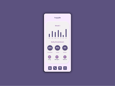 Daily UI #018 - Analytics Chart analytics app chart dailyui dailyui18 design figma mobile ui ux