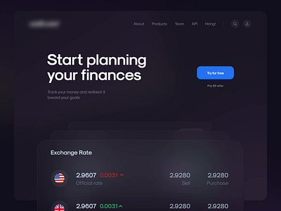 Shuffling Widgets admin animation app banking bitcoin crypto dashboard design fintech interaction interface landing motion graphics perspective slick studio ui