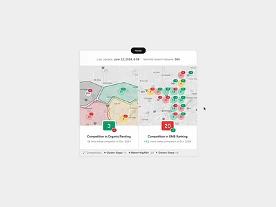 Keyword Analytics Card animation card insights map ranking seo ui