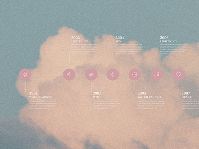 Company Timeline Concept branding corporate design flow timeline ui ux