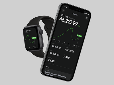 E_Wallet – Watchlist app applewatch application bank bitcoin black clean crypto cryptowallet dark design graph mobile ui uiux ux wallet watch watchlist web