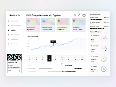 Auditor.De - analytic dashboard admin analytical branding dashboard design flat gradient graphic design home layo navigation studio ui user experience user interface ux