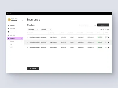 Minimalistic Dashboard UI Concept dashboard typography ui ux