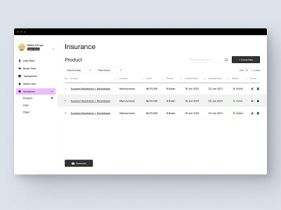 Minimalistic Dashboard UI Concept dashboard typography ui ux