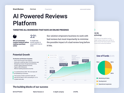 Smart.Reviews - One page presentation bazen agency brand design brand identity branding design design agency graphic design illustration investor one page presentation presentation ui uidesigner uiux uiuxdesign userinterface