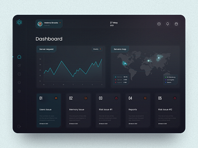 Cybersecurity Dashboard cyber cybersecurity dark darkmode dashboad dashboard dashboard app dashboard ui desktop app desktop application phishing product design productdesign system ui ui design ux design web web design