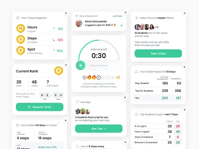 Mobile widgets for the Result-Oriented Platform (Gamification) dashboard education enterprise enterprise software gamification learning mobile product design rankings saas score software ui ui design user experience designer ux ux design web app widgets wireframes