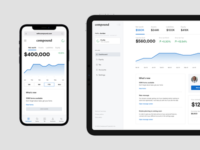 Compound dashboard finance fintech layout product ui web