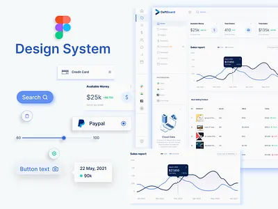 Figma Dashboard Design System dashboard figma ui uxui