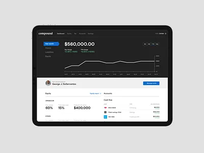 Dashboard graph finance fintech graph layout line product ui web