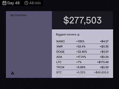 Daily UI 048 • "CRYPTO PORTFOLIO" agency app brandingweb design crypto daily ui figma finance portfolio purple simple tracker typography ui wallet web