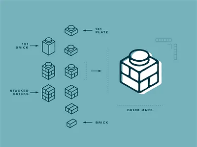 Brick Mark architecture blueprint brand branding brick bricks design graphic design icon identity illustration lego logo mark vintage visual identity