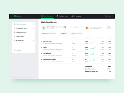 API Management Platform agriculture animation api billing dashboard digital engineering enterprise farm farming field boundaries geojson interaction interface invoice map norway platform query sandbox