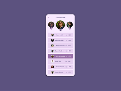 Daily UI #019 - Leaderboard app dailyui dailyui19 design figma leaderboard mobile ui ux