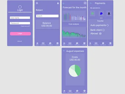 Несколько страниц макета банковского приложения ux пользовательского интерфейса