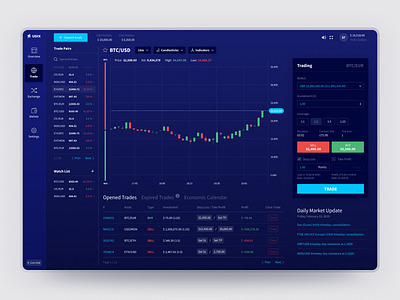 Trading Interfaces blue branding broker dark dashboard design finance free freebie interfaces trade trading udix ui ux web white