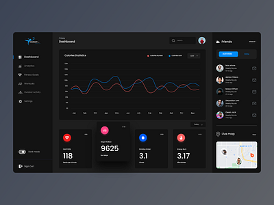 Fitness Tracker Dashboard adobe xd app ui chart clean dark design dashboard dashboard app dashboard design dashboard ui desktop fitness fitness app health interface management mobile tracker ui ux