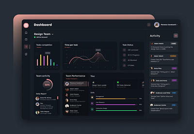 Teams Management Dashboard admin black dashboard desktop digital management product product design teams ui ux