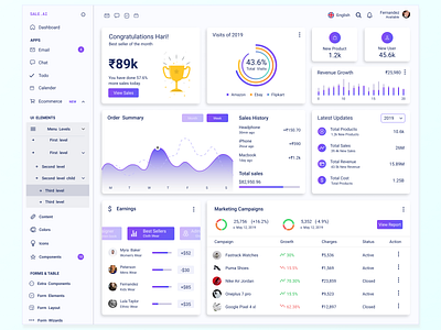 Sales Dashboard ui ux