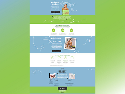 Hello Fresh ui ux web design web development website design