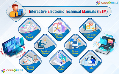 IETM Level IV / Hyderabad - Code and Pixels animation branding graphic design logo motion graphics ui