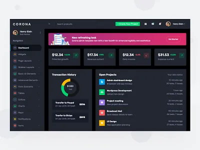 Corona Bootstrap Admin Template bootstra bootstrap bootstrap 4 dashboard design product webapp