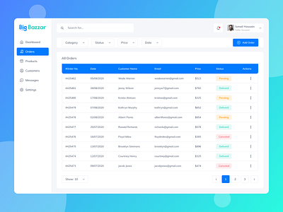 Order Page-Ecommerce Dashboard Design admin dashboard dashboard dashboard design dashboard ui design ecommerce ecommerce app online store order management order page saas sales shop store ui ui design ux web web app website