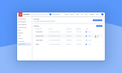 Webhooks - Cards List admin card list ui ux