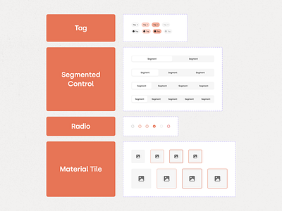 Renno Design System clean component library design design system digital flat minimal orange product design real estate simple ui ui kit web web app