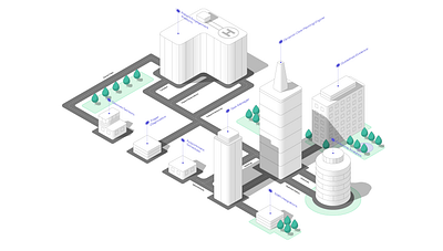 Isometric system overview illustration isometric