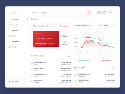 Peach Dashboard 2 dashboard dashboarddesign data dataviz datavizualization design ui ux vector