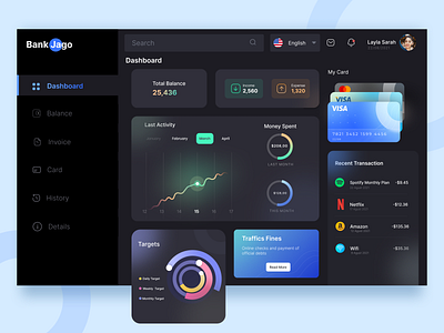 Bank Jago - Digital Banking bank clean ui crad dashboard design digital bank finance mastercard mobile ui trafic transaction ui ui ux ui bank ui design uidesign visa web web finance website
