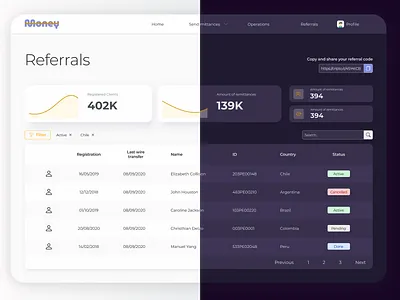 Currency change darkmode dashboard design design app desktop finance illustration money table ui ux