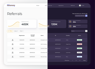 Currency change darkmode dashboard design design app desktop finance illustration money table ui ux