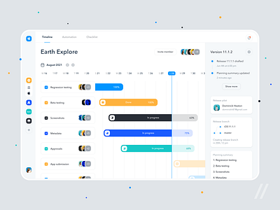 Traffic Control for Mobile Releases Platform app design development diagramm graphs management management tools mobile mvp online planning platform project management purrweb startup tool ui ux web website