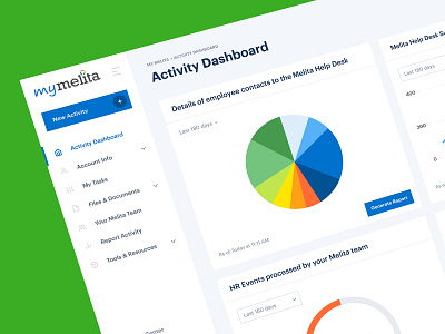 Mymelita / Activity Dashboard for Melita group activity admin basov branding business dashboard dashboard design hr icons melita group mymelita outsourcing saas template ui ui design uidashboard usa web website