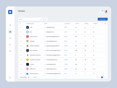 Dashboard/Tables/Modal window button column comments copy dashboard form input menu modal window notifications paginations primary button product design row rows search secondary button selector table tables